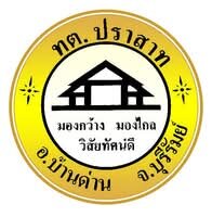 แผนอัตรากำลัง 3 ปี พ.ศ. 2567 - พ.ศ. 2569