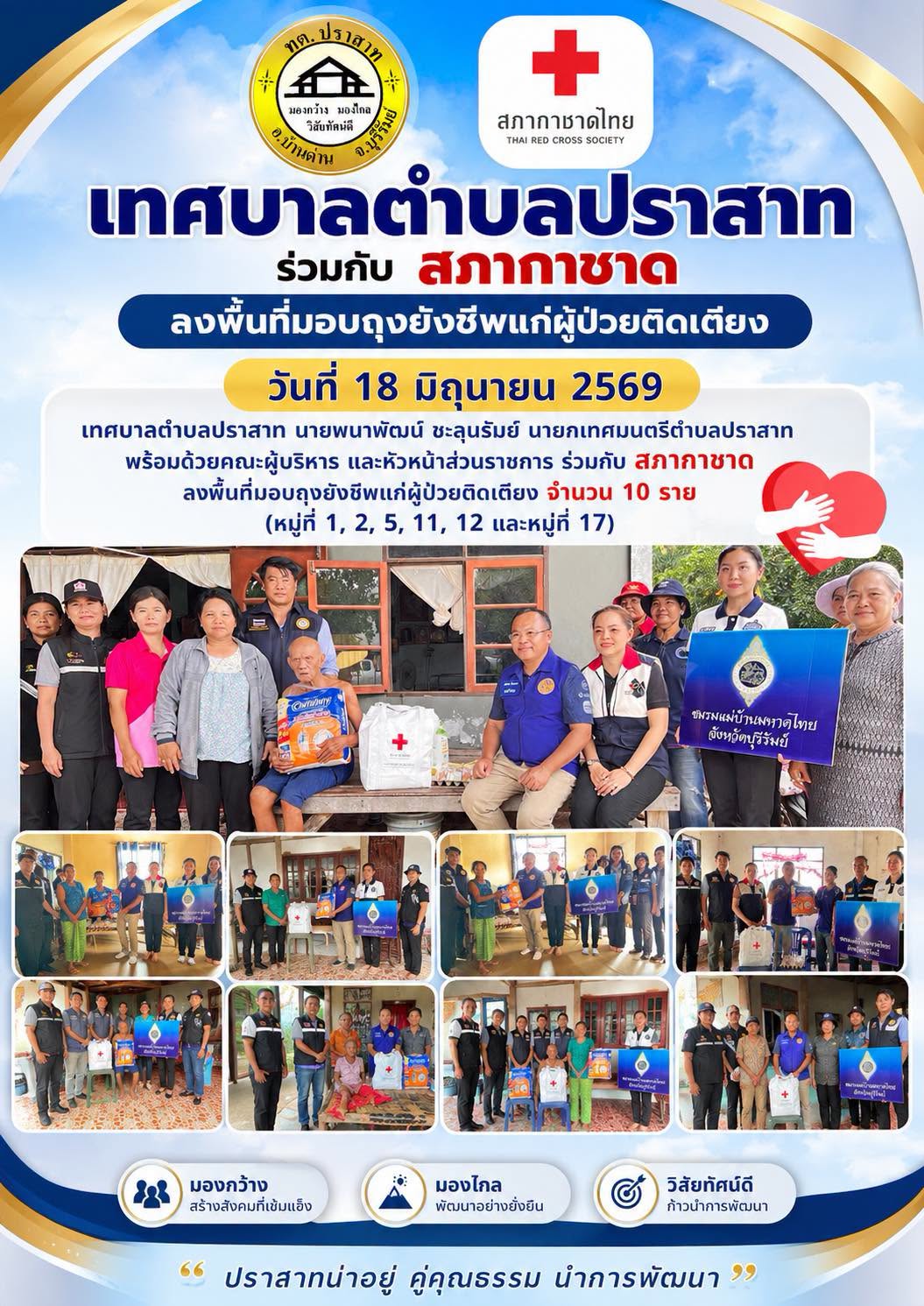 ประชาสัมพันธ์ วันที่ 18 มิถุนายน 2569  เทศบาลตำบลปราสาท นายพนาพัฒน์ ชะลุนรัมย์ นายกเทศมนตรีตำบลปราสาท พร้อมด้วยคณะผู้บริหาร และหัวหน้าส่วนราชการ ร่วมกับ สภากาชาด ลงพื้นที่มอบถุงยังชีพแก่ผู้ป่วยติดเตียง จำนวน 10 ราย (หมู่ที่ 1,2,5,11,12 และหมู่ที่ 17)
